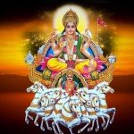दूर करने हैं नेत्र विकार- करें चाक्षुषोपनिषद का मंत्रोच्चार
